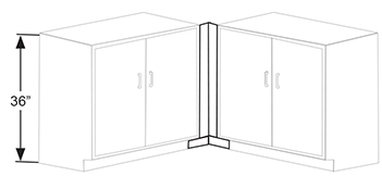 Basic Corner Scribe