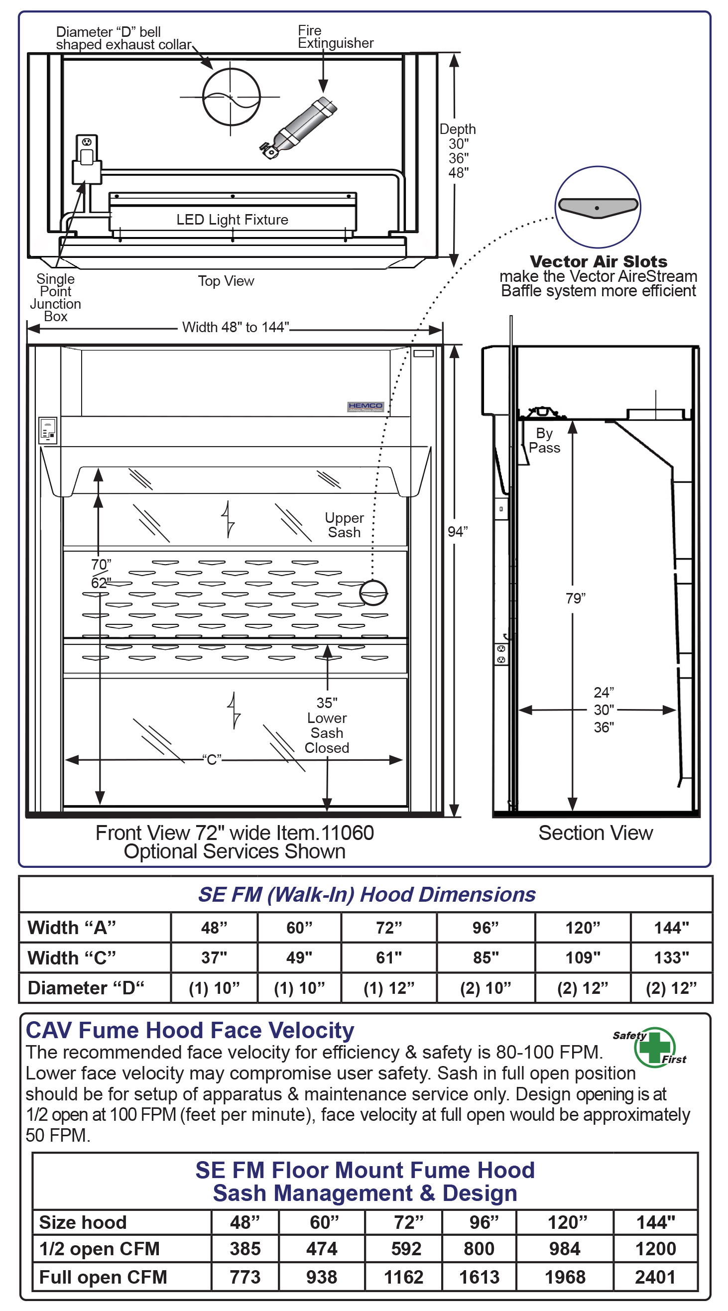 SE FM Diagram2.jpg
