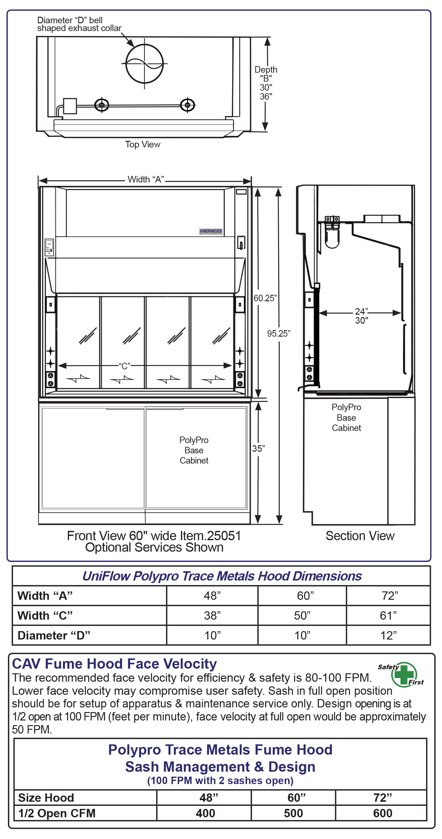 HDPE Diagram