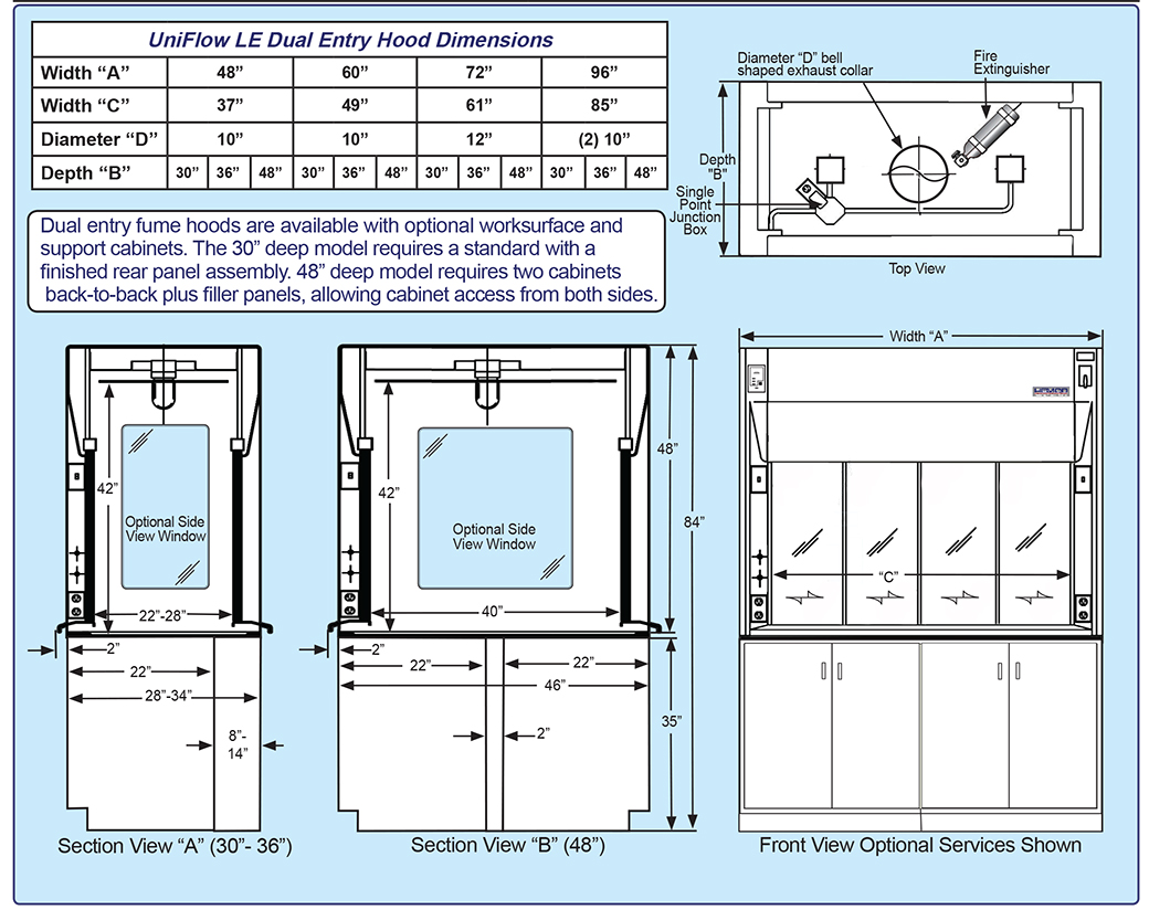 LE Dual Entry Fume Hoods