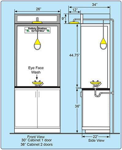 Safety Station Specifications