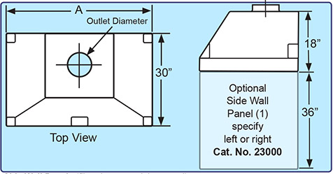 Fiberglass Wall Canopy diagram