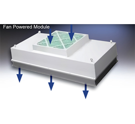 Fan Powered Module