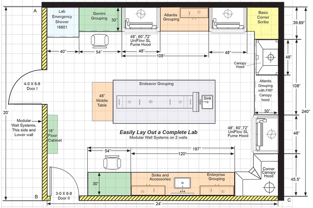 Easily lay out a complete lab blueprint