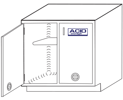 Acid Cabinet