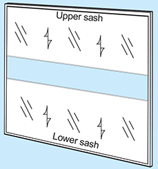 Standard Vertical Sashes