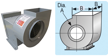Epoxy Coated Steel Blower Belt Drive