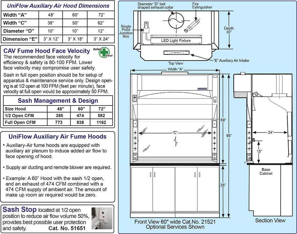 Auxiliary Air Fume Hoods Diagram