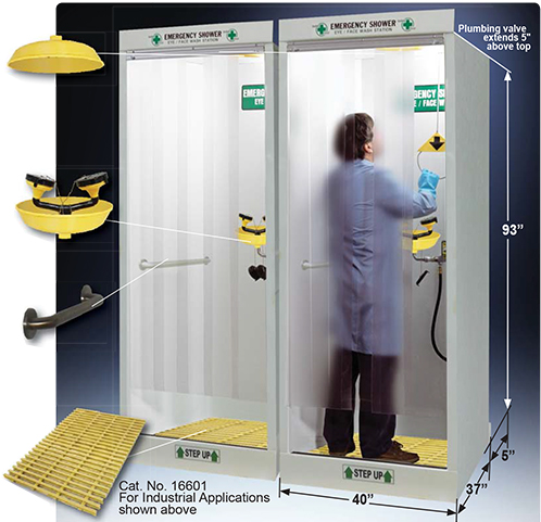 Laboratory Emergency Shower Decontamination Booth