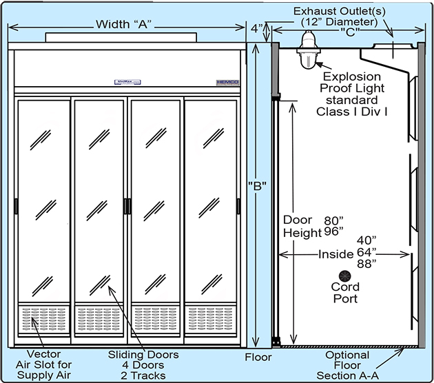 Flexible Configurations to Fit Your Needs