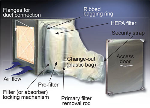 BAGINbagOut 19.jpg