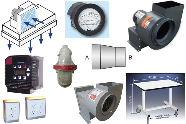 EnviroMax Accessories