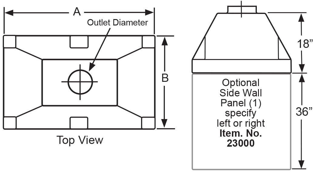 Fiberglass Island Canopy diagram