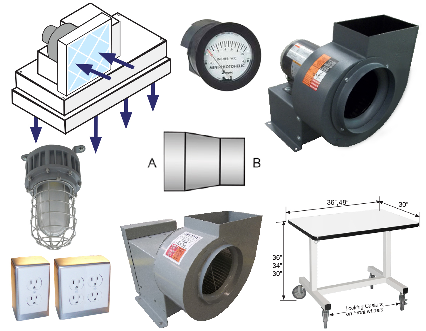 EnviroMax Accessories