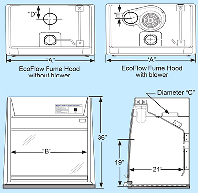 EcoFlow Fume Hoods Diagram