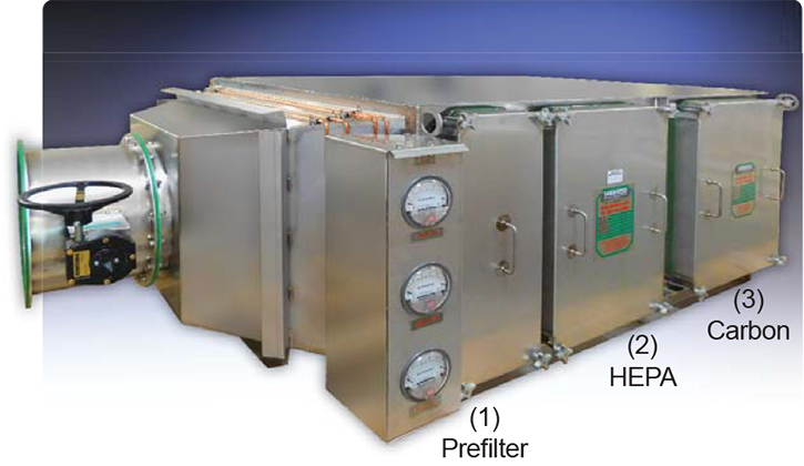 Clean Aire In-Line Filtration Systems