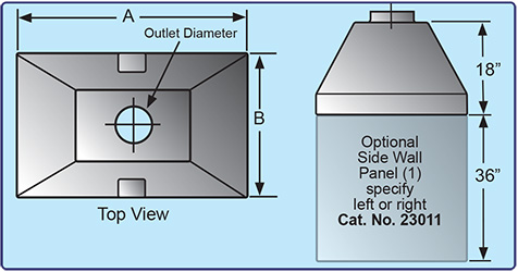 Stainless Steel Island Canopy Diagram 