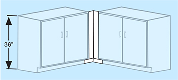 Basic Corner Scribe