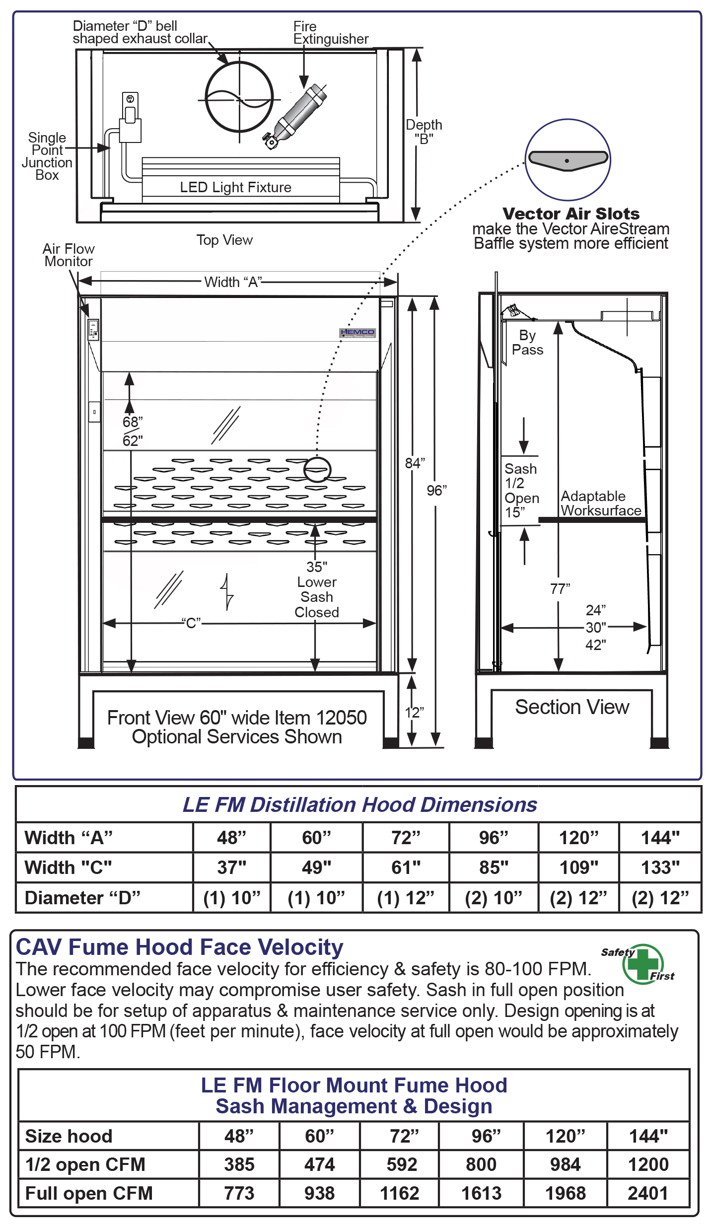 LE FM Diagram2.jpg
