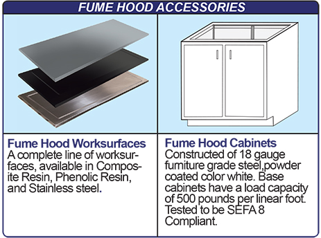 Fume Hood Worksurface and Fume Hood Cabinets