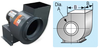 Epoxy Coated Steel Blower Direct Drive