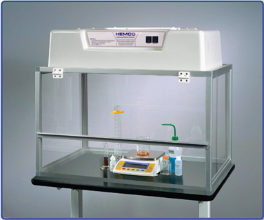 Ductless Demonstration Hoods Parts