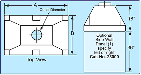 Fiberglass Island Canopy diagram