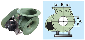 Polypropylene Belt Drive Blowers