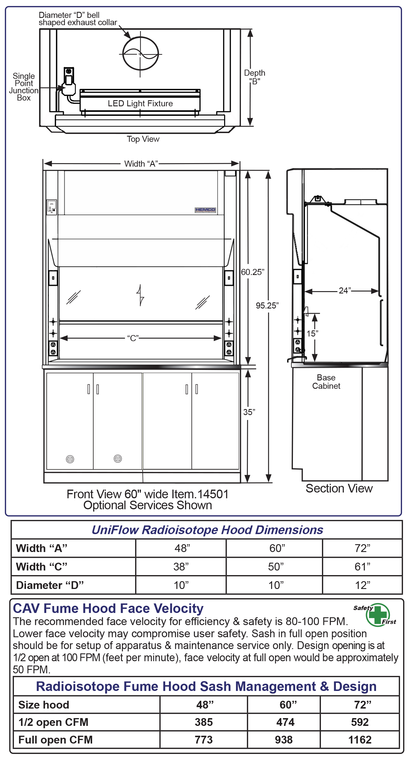 Radioisotope Fume Hoods Diagram