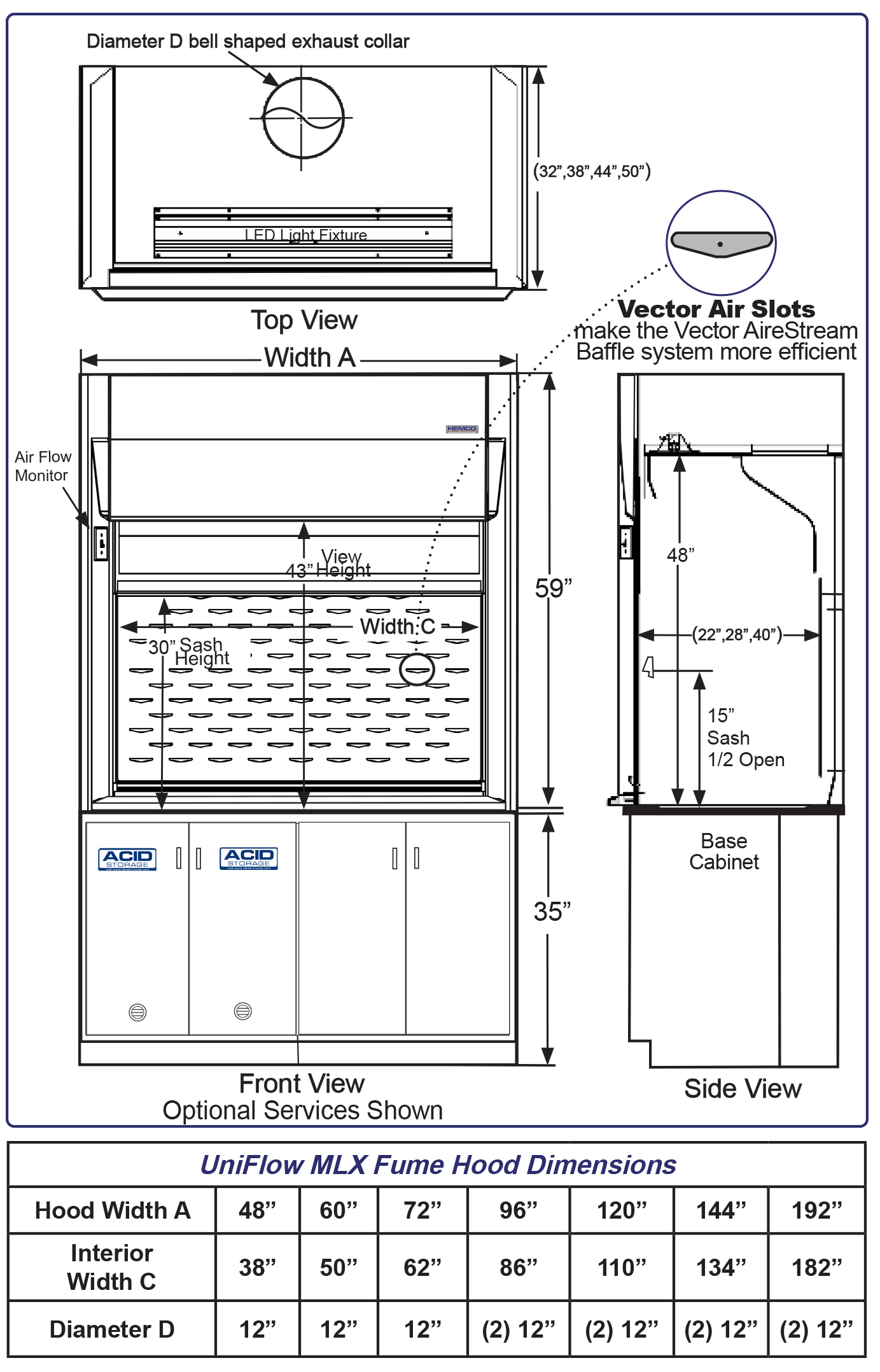 MLX Diagram