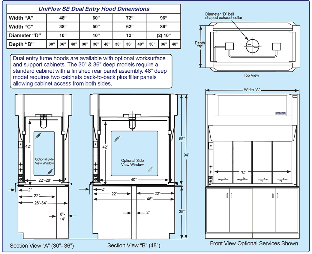 SE Dual Entry Fume Hoods Diagram