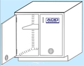 Acid Cabinet