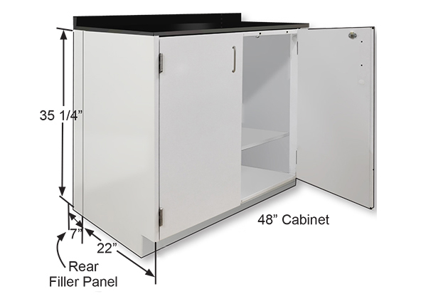 UniLine Casework Groupings