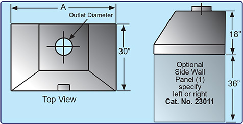 Stainless Steel Wall Canopy Diagram 