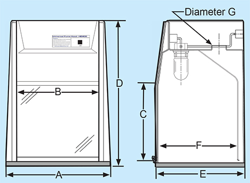 Universal Fume Hood Sizes